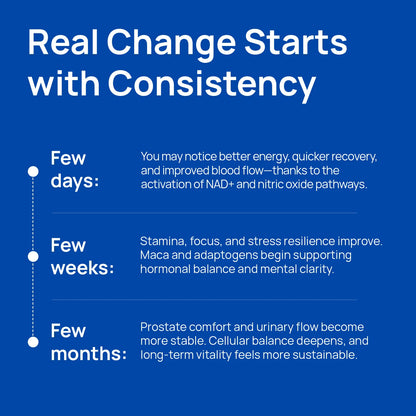 Selerb NAD+ Supplement for Men - 60 Capsules